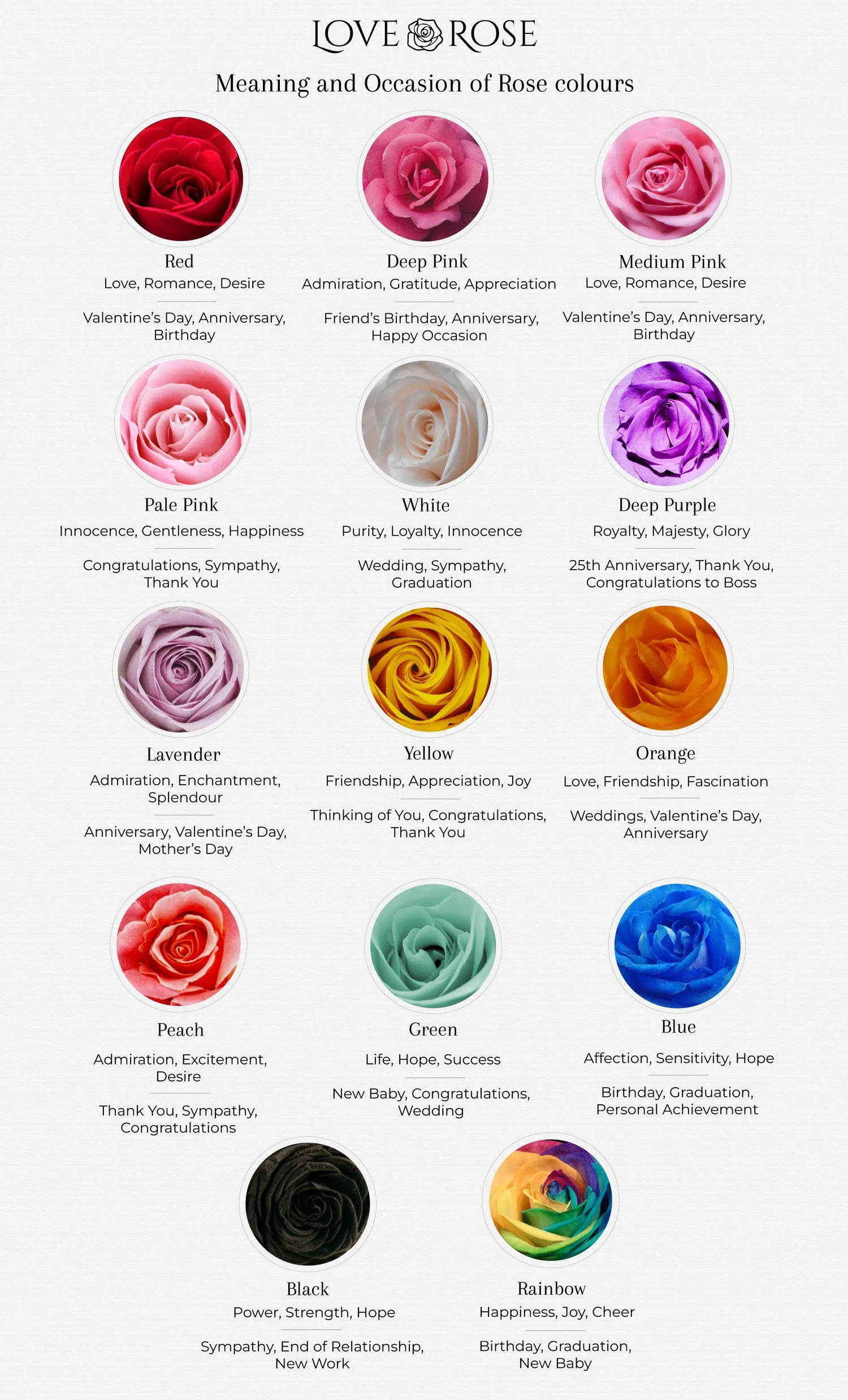 The Complete History and Meaning of June's Birthflower: Roses