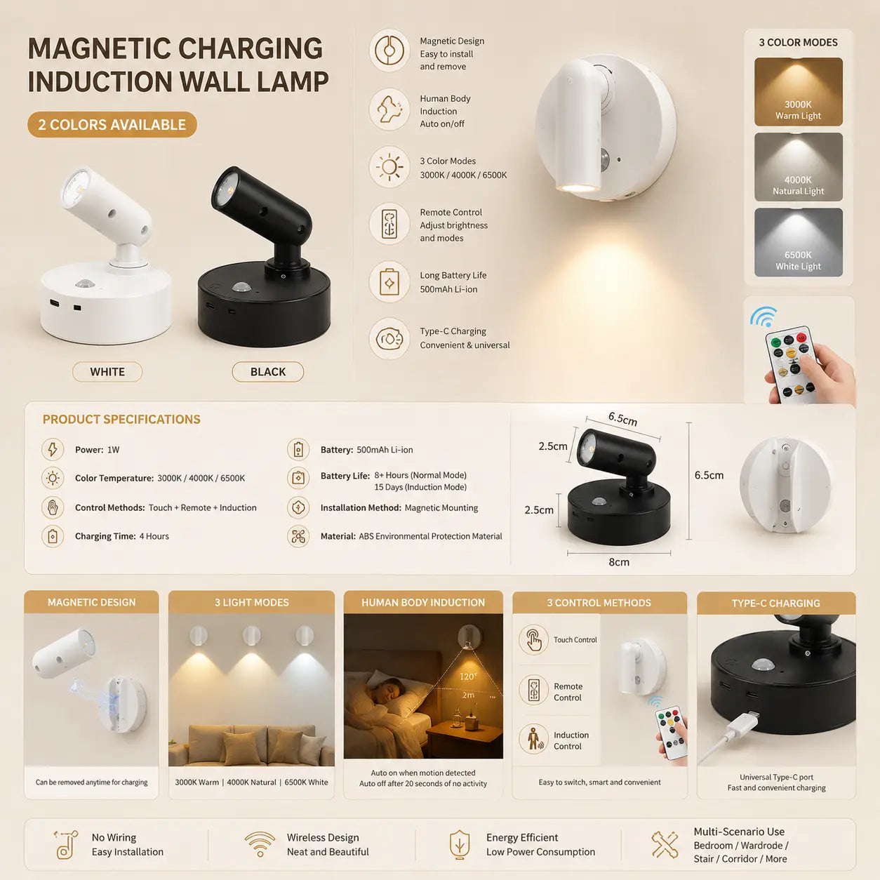 Nuvira Magnetic Spot Light