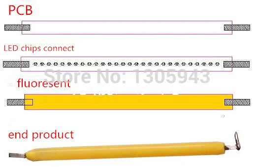 LED Edison Filament Light Bulbs Golden ST64 Dimmable E27 B22 2W 4W 6W 8W 10W 12W 220V 110V 2700K 6000K 360 Degree Energy Lamps