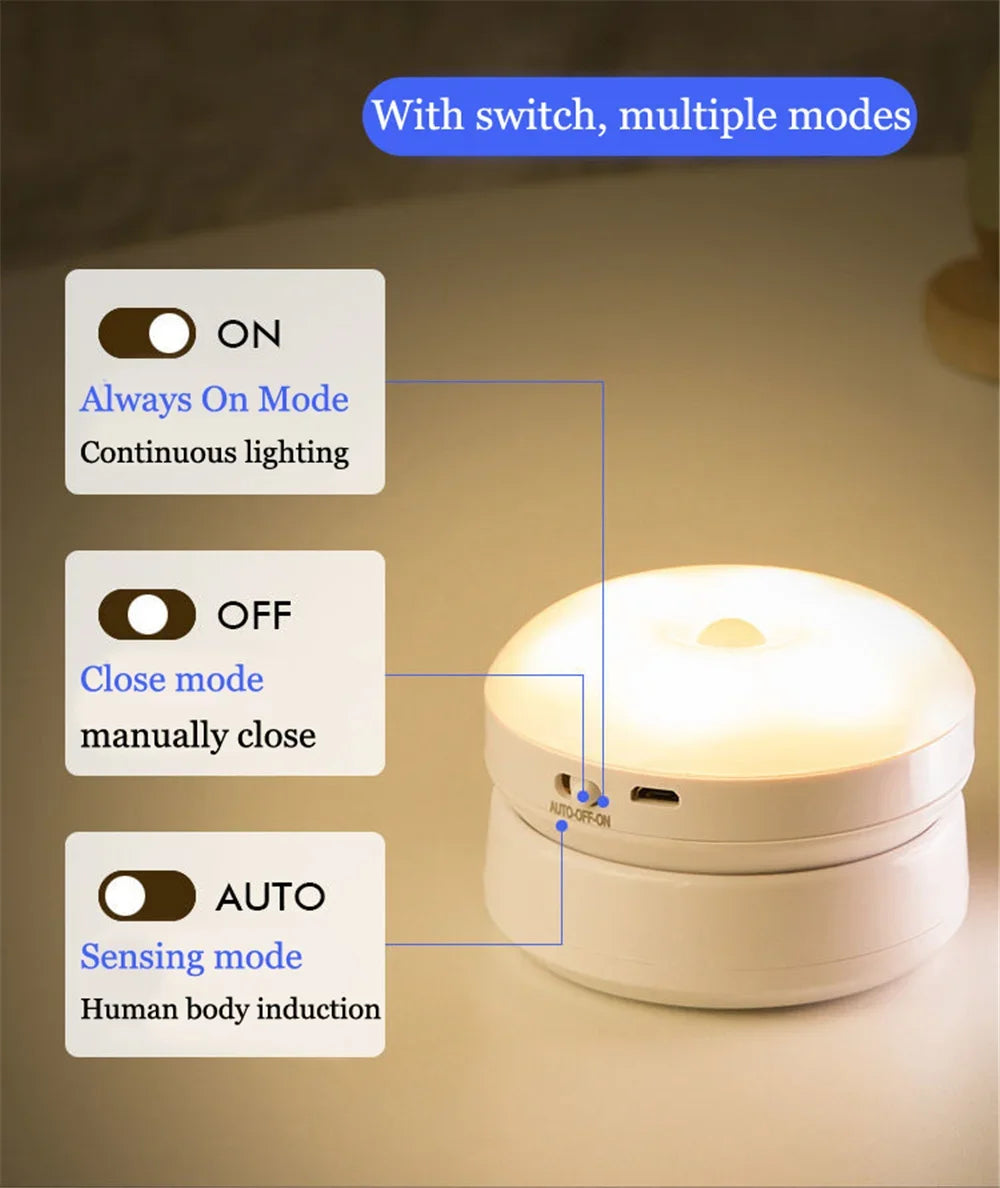 Night Light USB Motion Sensor Charging Round Energy-saving LED Lamp Bedroom Light Corridor Home Bathroom Wall Lights Night Light