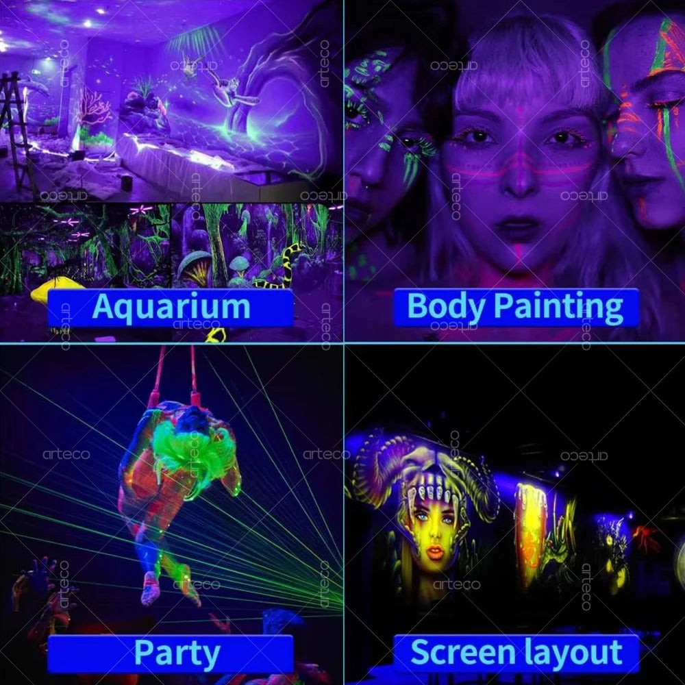 USB UV LED Strip Light Glow in Dark Led Blacklight 385-400nm Ultraviolet UV Lamp For Halloween Fluorescence Party Neon Posters