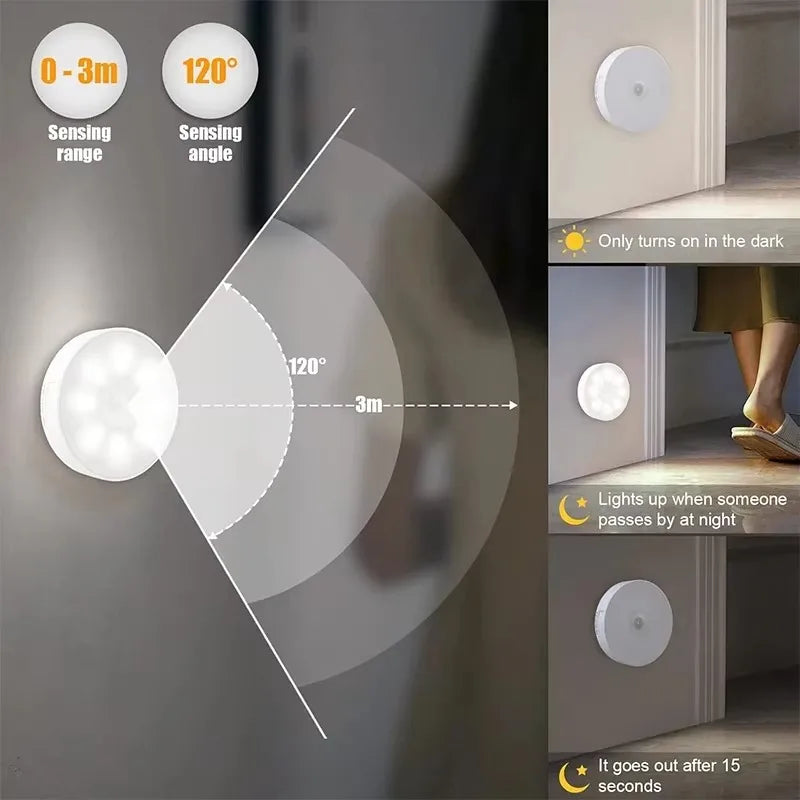 3PCS Warm Light Motion Sensor LED Night Light USB Rechargeable Night Lamp Cabinet Wardrobe Lamp Staircase Wireless Closet Light