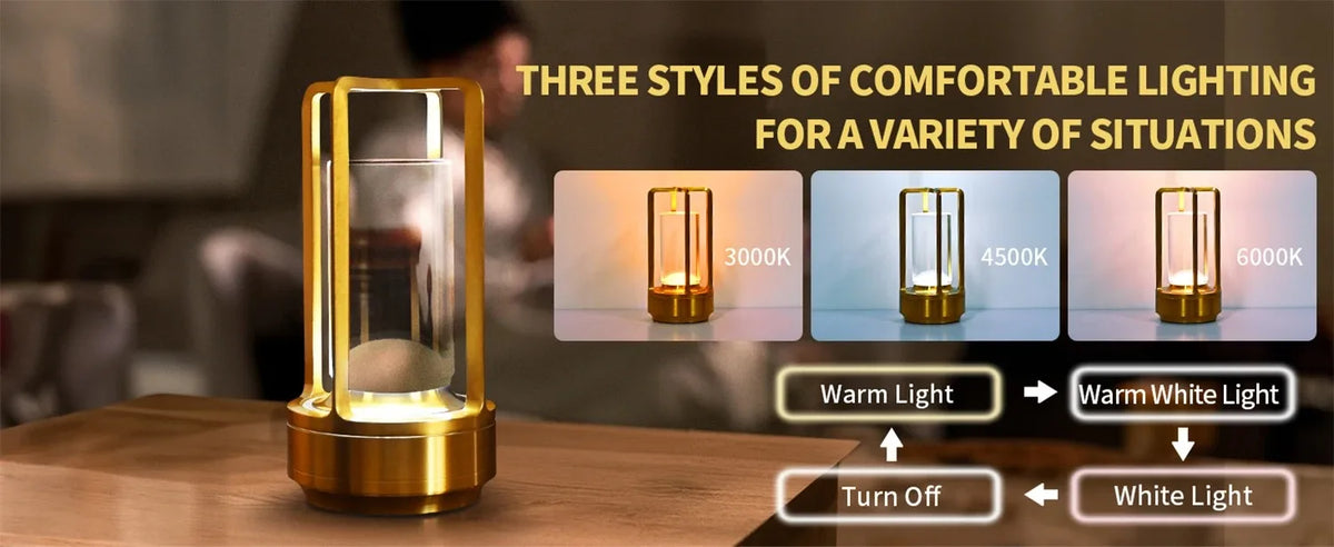 GGbingo Rechargeable Wireless Table Lamp LED Touch Sensor Desktop Night Light Reading Lamp for Hotel Bar Bedroom Decor Light