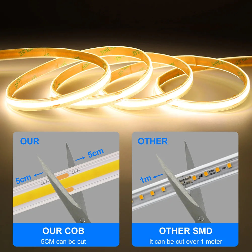 12V / 24V COB LED Strip – 480 LEDs/m, IP67 Options – image 16