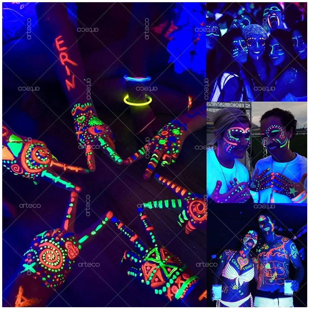 USB UV LED Strip Light Glow in Dark Led Blacklight 385-400nm Ultraviolet UV Lamp For Halloween Fluorescence Party Neon Posters