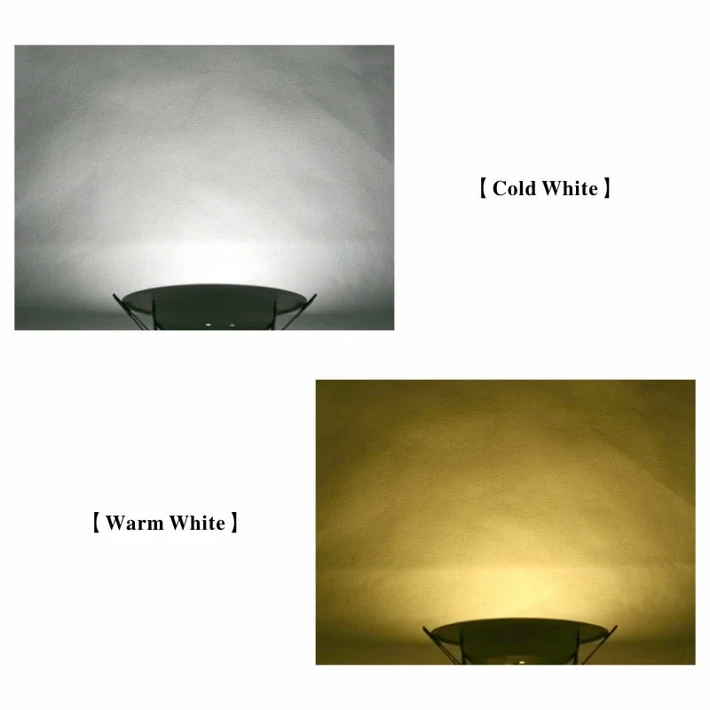 5W 9W 12W 15W 18W LED Downlight 220V Ceiling Light Recessed Down Light Round LED Panel Light Cold Warm White LED Spot Light