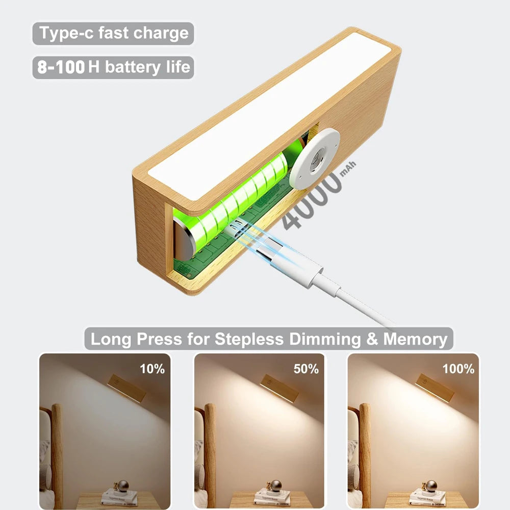 Velmora Magnetic Wall Sconce – Ambient Light for Bedside & Calm Living Spaces