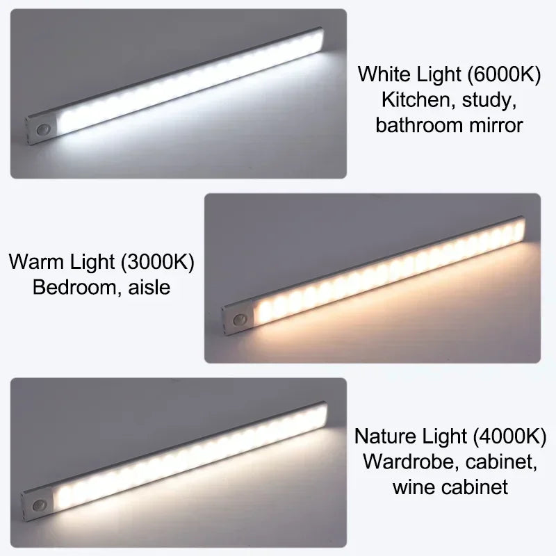 Under Cabinet Lights LED Motion Sensor Night Light Thin Rechargeable Dimmable Lamps Kitchen Cabinet Bedroom Wardrobe Lighting