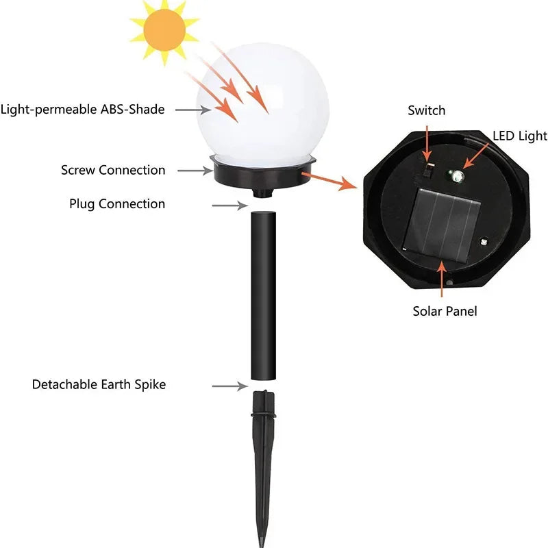 1/3/6/9PC Solar Powered LED Bulb Lamp Energy Light Waterproof Outdoor Garden Light Street Solar Panel Ball Lights Lawn Yard Lamp