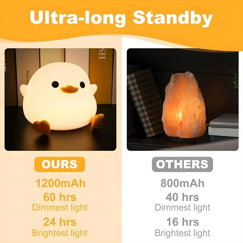 LED Night Light Cute Duck Cartoon Animals Silicone Lamp for Children Kid Touch Sensor Timing USB Rechargeable for Birthday Gifts