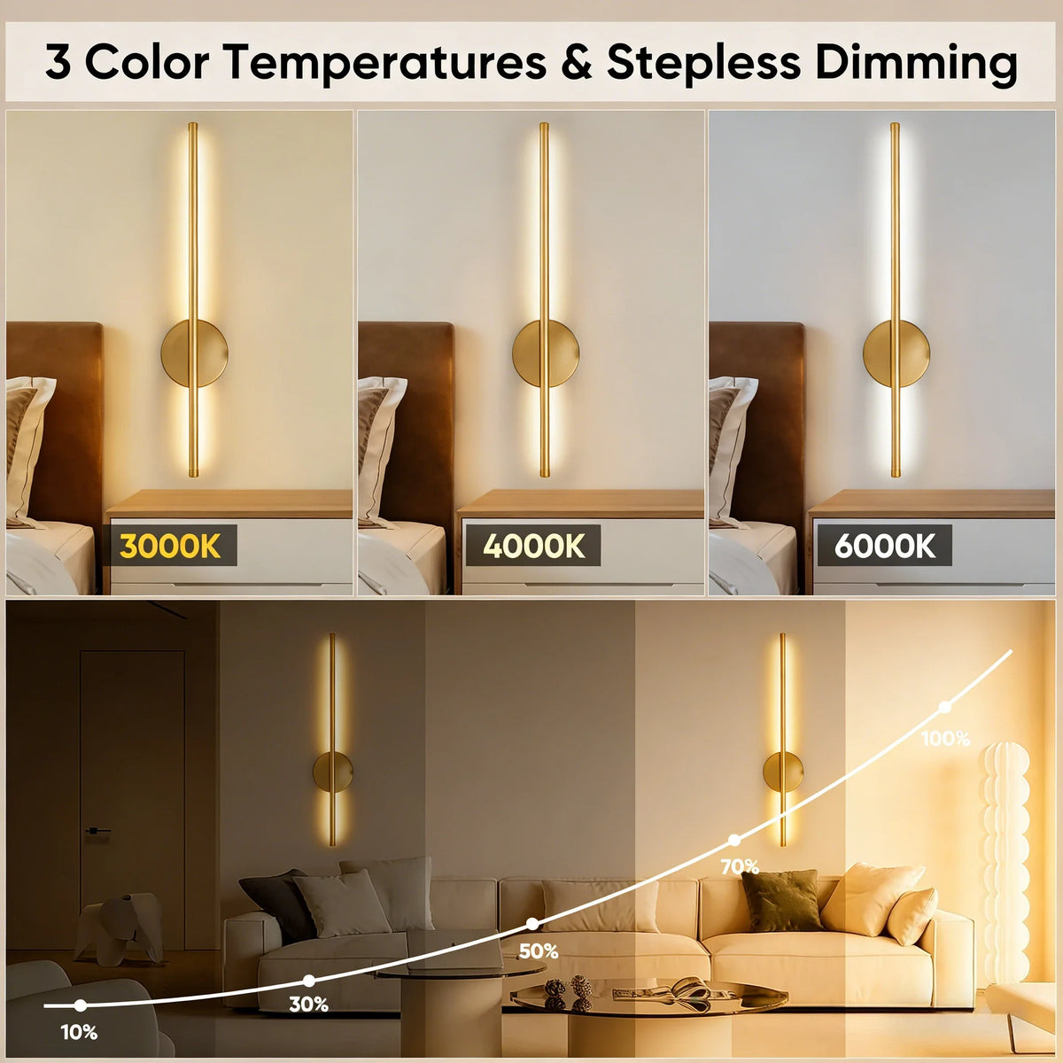 Magnetic Rechargeable 50 Wall Lamp Black Gold For Living Room Bedroom Hallway Study Stairwell Cloakroom LED Lighting Wiring Free