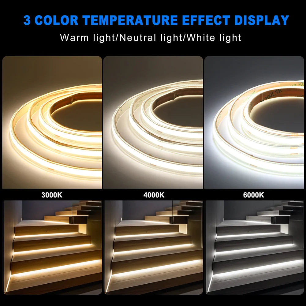 12V / 24V COB LED Strip – 480 LEDs/m, IP67 Options – image 6