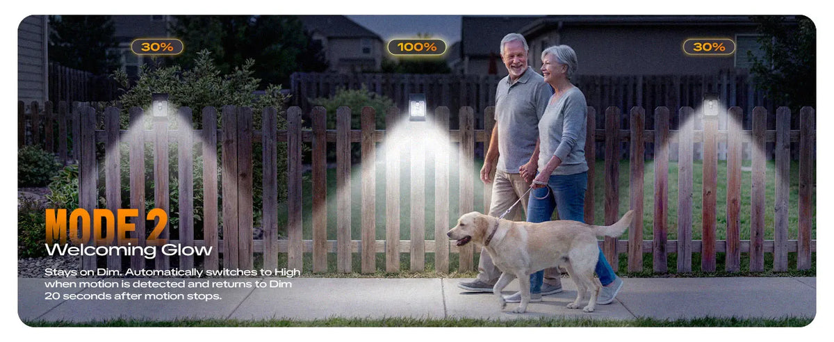 Solar Motion Sensor Clip On Light Outdoor Waterproof Bright Solar Powered Security Lamp for Fence Garden Yard Wall Patio Camping