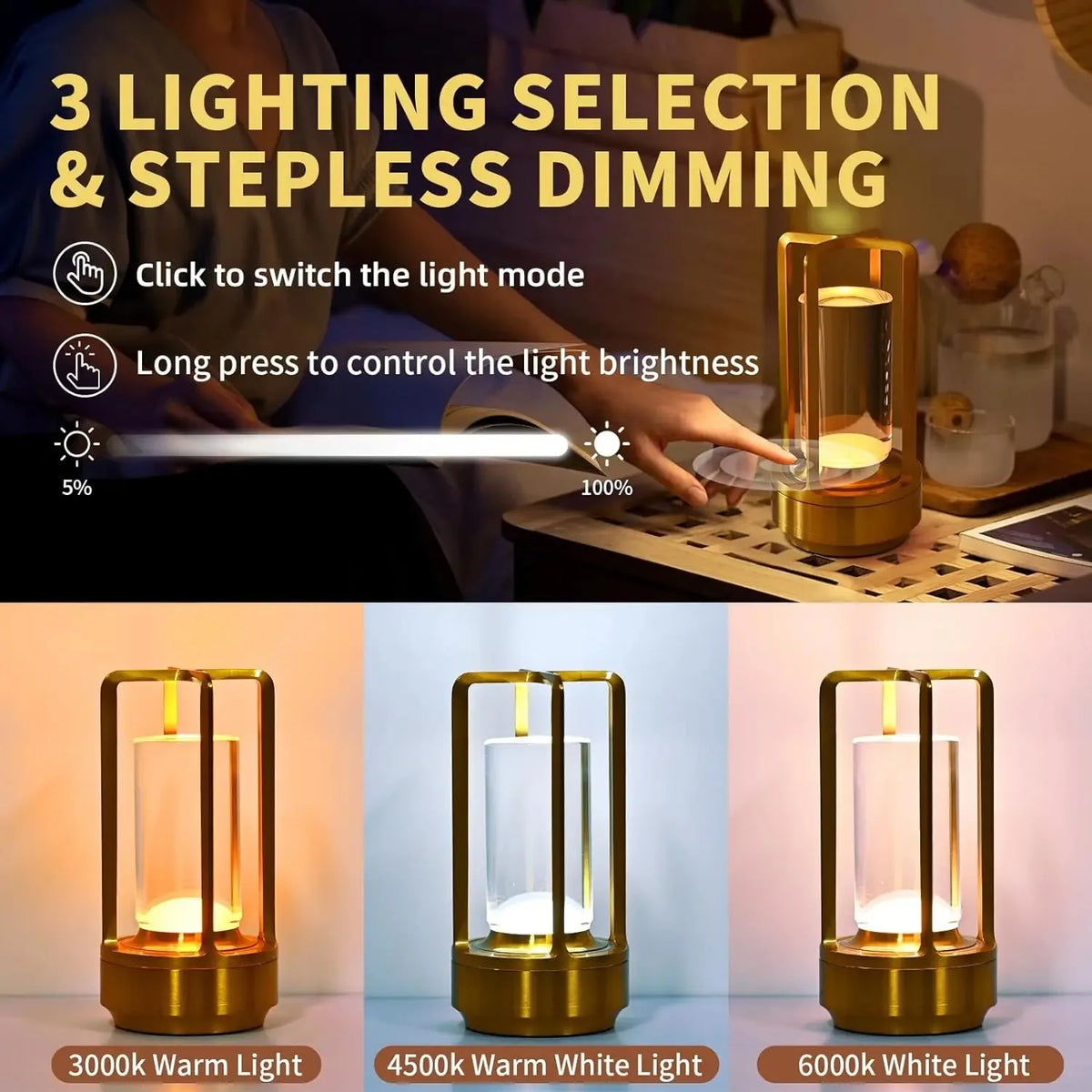GGbingo Rechargeable Wireless Table Lamp LED Touch Sensor Desktop Night Light Reading Lamp for Hotel Bar Bedroom Decor Light