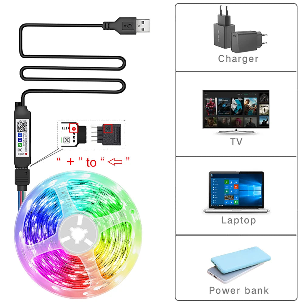 Pera RGB LED Strip Lights