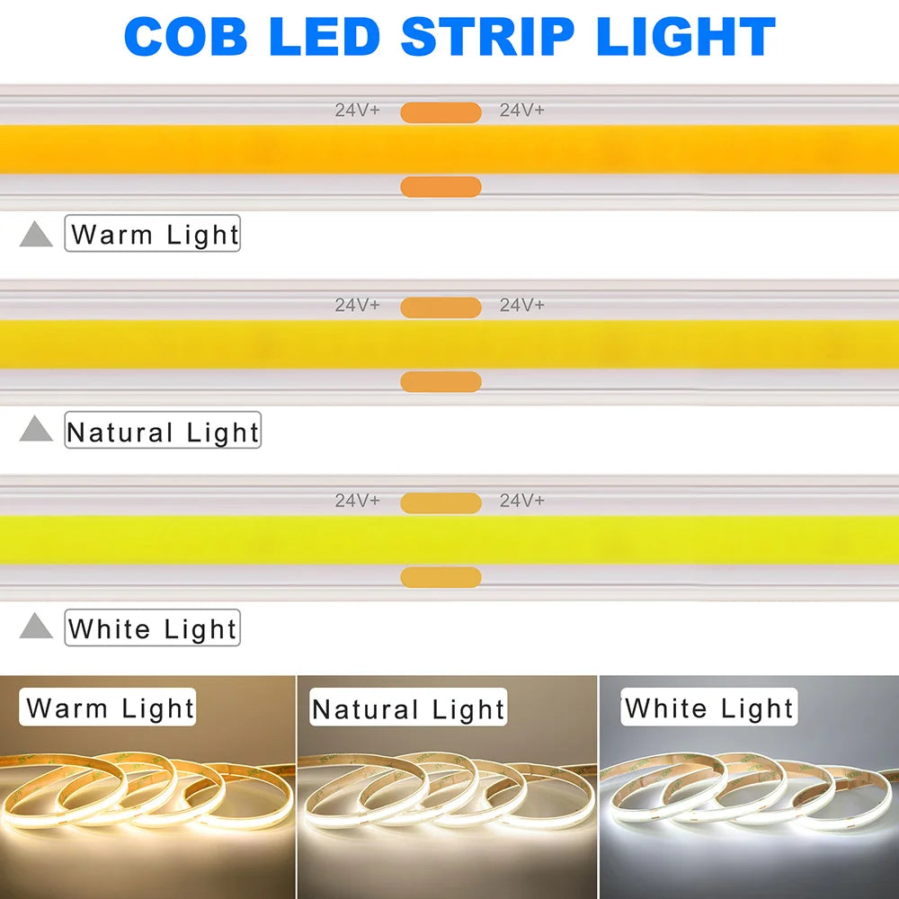 12V / 24V COB LED Strip – 480 LEDs/m, IP67 Options – image 15