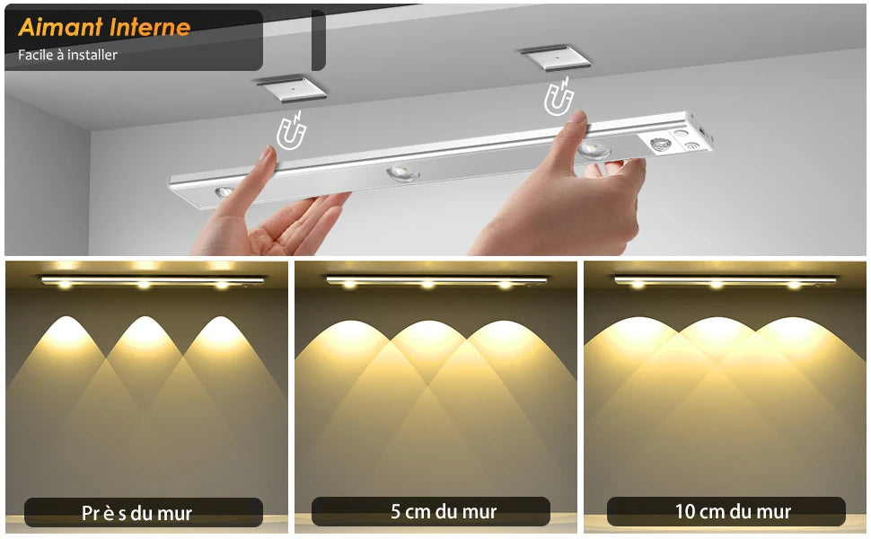 Ultra-Thin Sensor Light