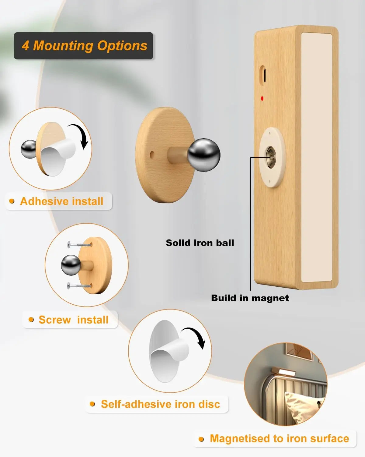 Velmora Magnetic Wall Sconce – Ambient Light for Bedside & Calm Living Spaces