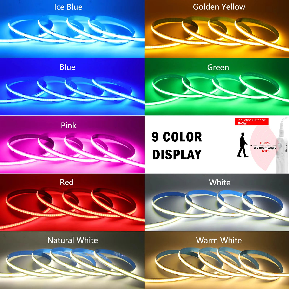 Nima Motion Sensor COB LED Strip