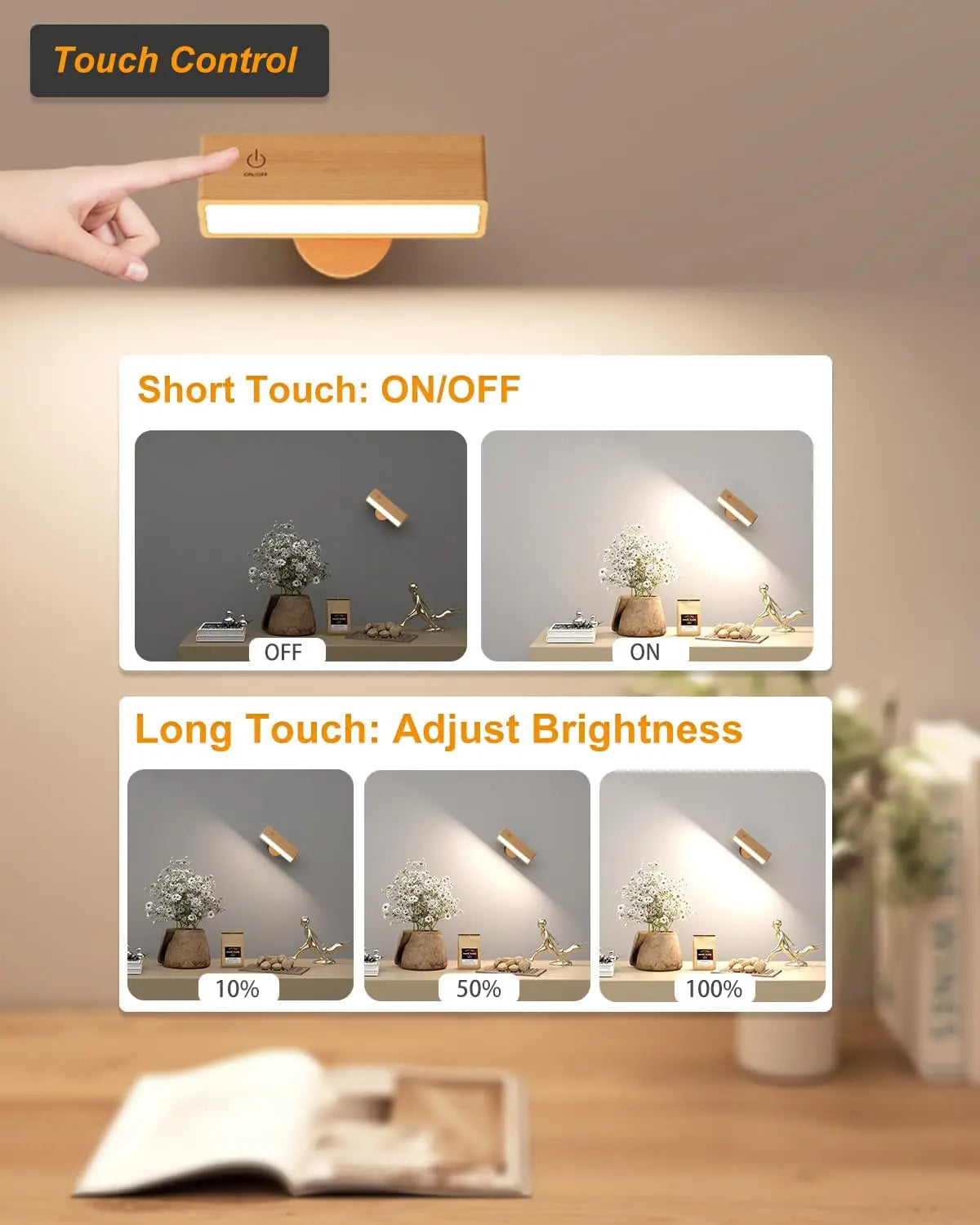 Velmora Magnetic Wall Sconce – Ambient Light for Bedside & Calm Living Spaces