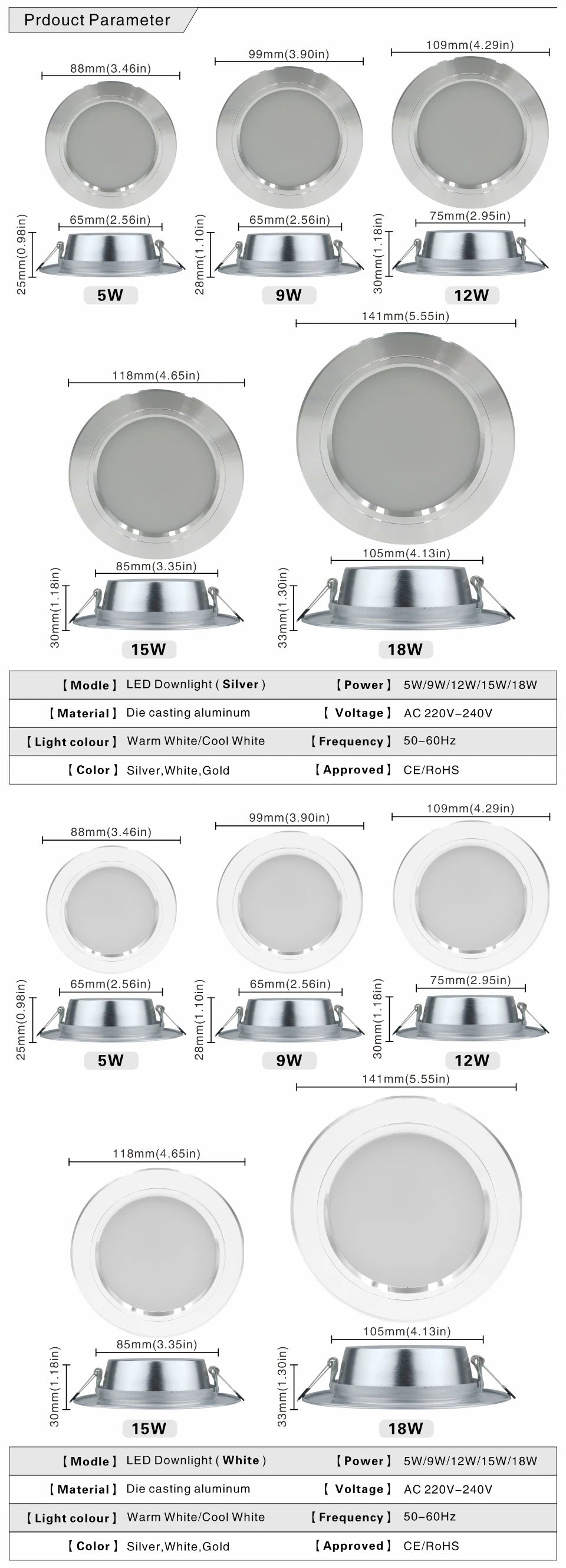 5W 9W 12W 15W 18W LED Downlight 220V Ceiling Light Recessed Down Light Round LED Panel Light Cold Warm White LED Spot Light