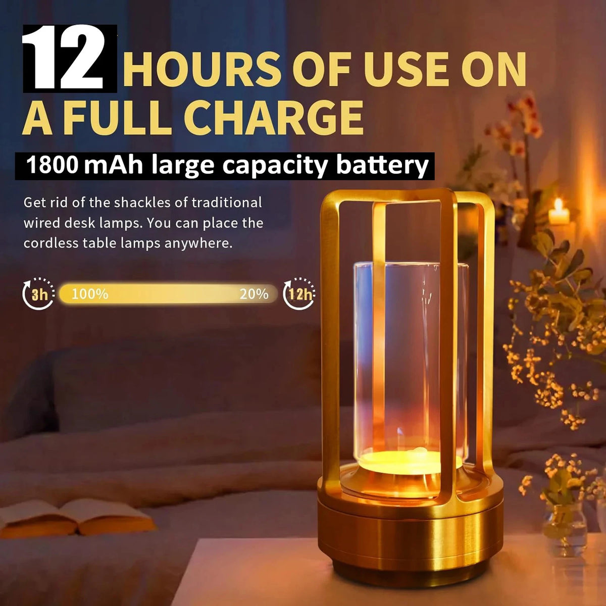 GGbingo Rechargeable Wireless Table Lamp LED Touch Sensor Desktop Night Light Reading Lamp for Hotel Bar Bedroom Decor Light