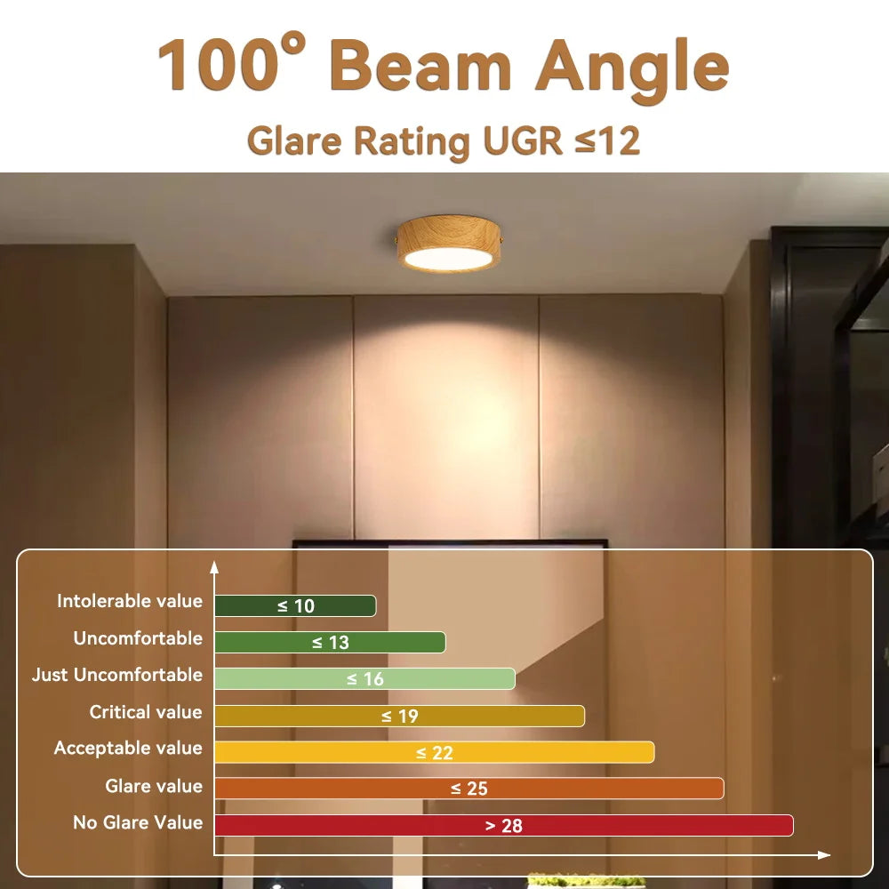 Auro wooden ceiling light beam angle feature showing wide downward illumination