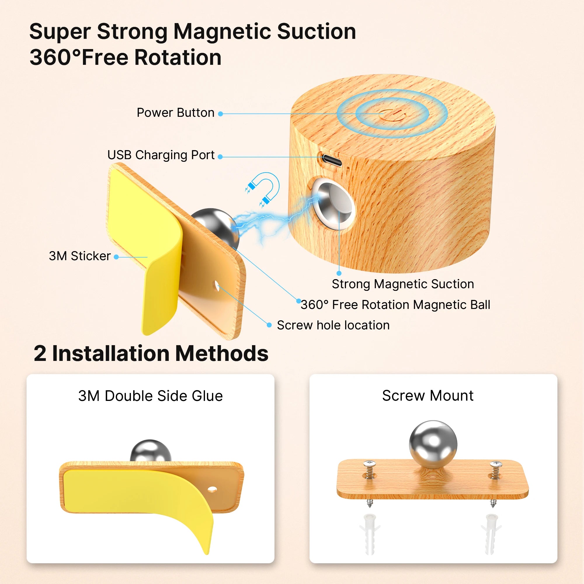 Avelis rotatable wall light installation guide showing magnetic mounting and detachable design