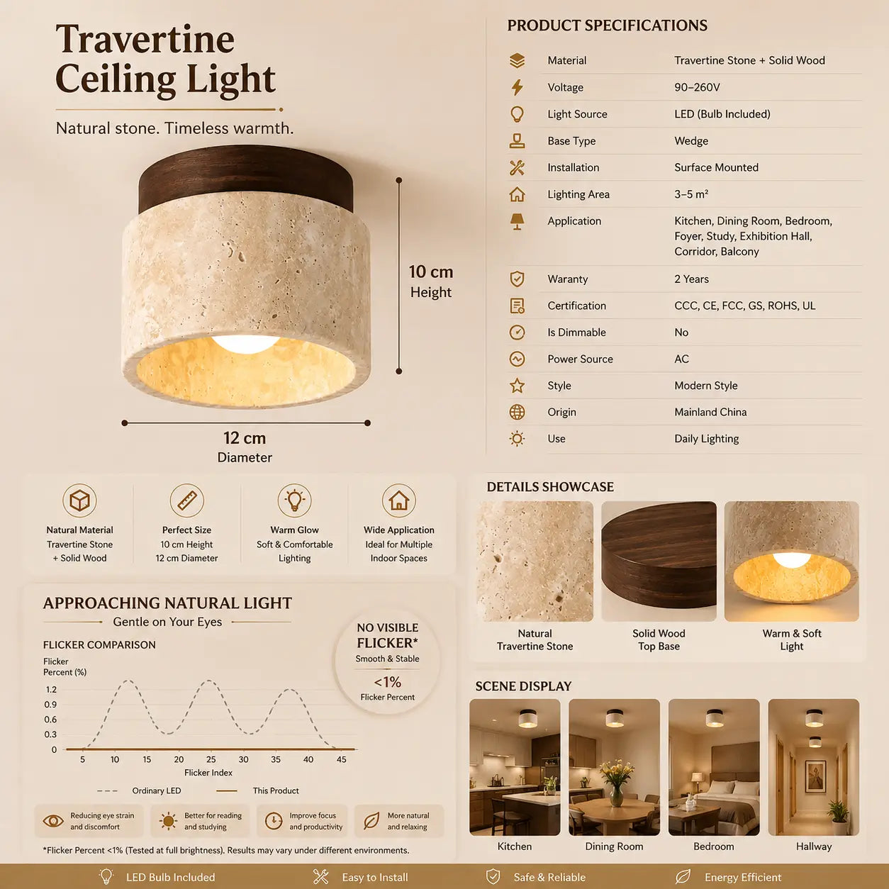 Mira stone ceiling light technical specifications with dimensions and lighting details