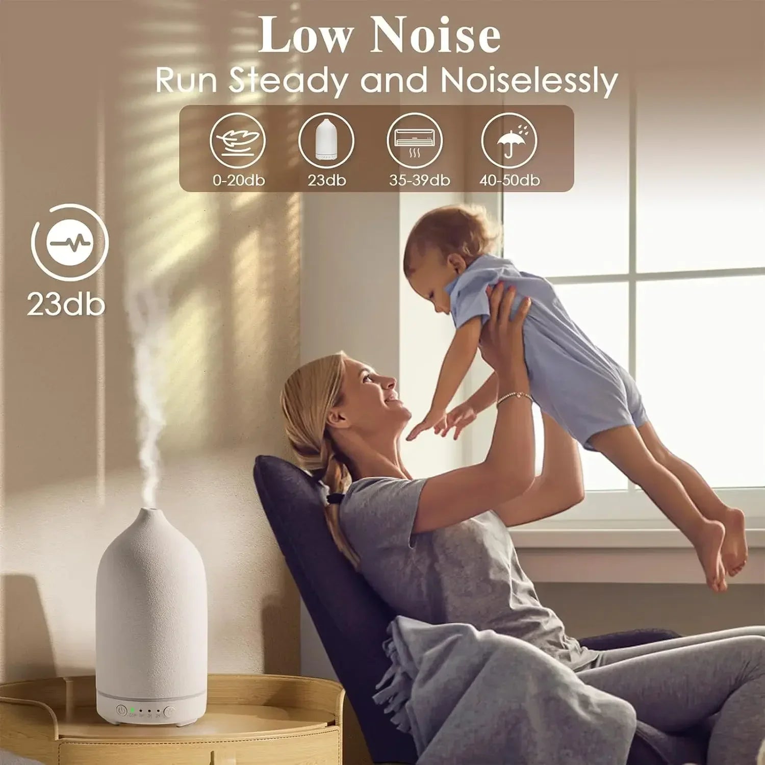 Noctis ceramic diffuser care and use overview with key product features