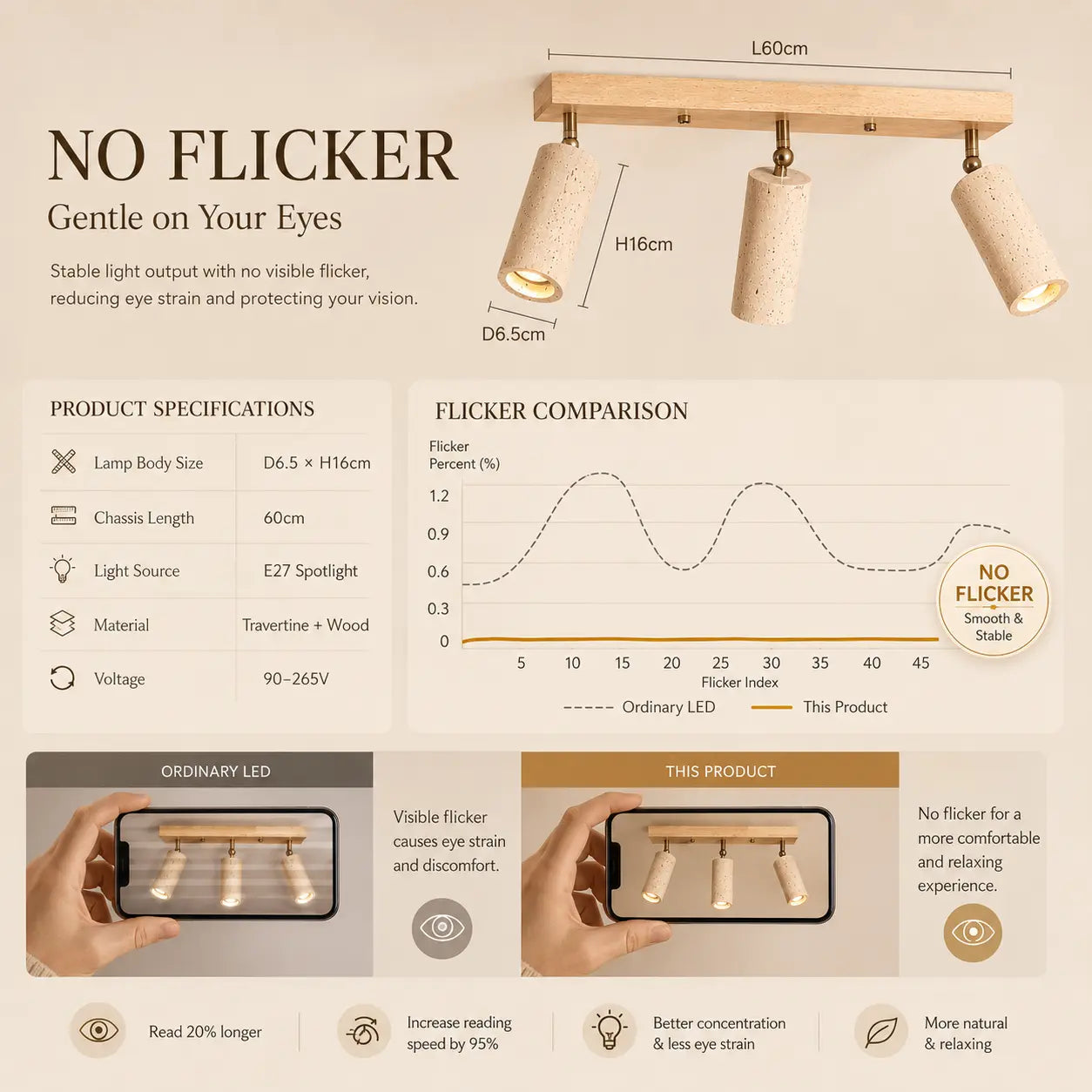 Rhea stone ceiling light lighting performance and no-flicker feature overview
