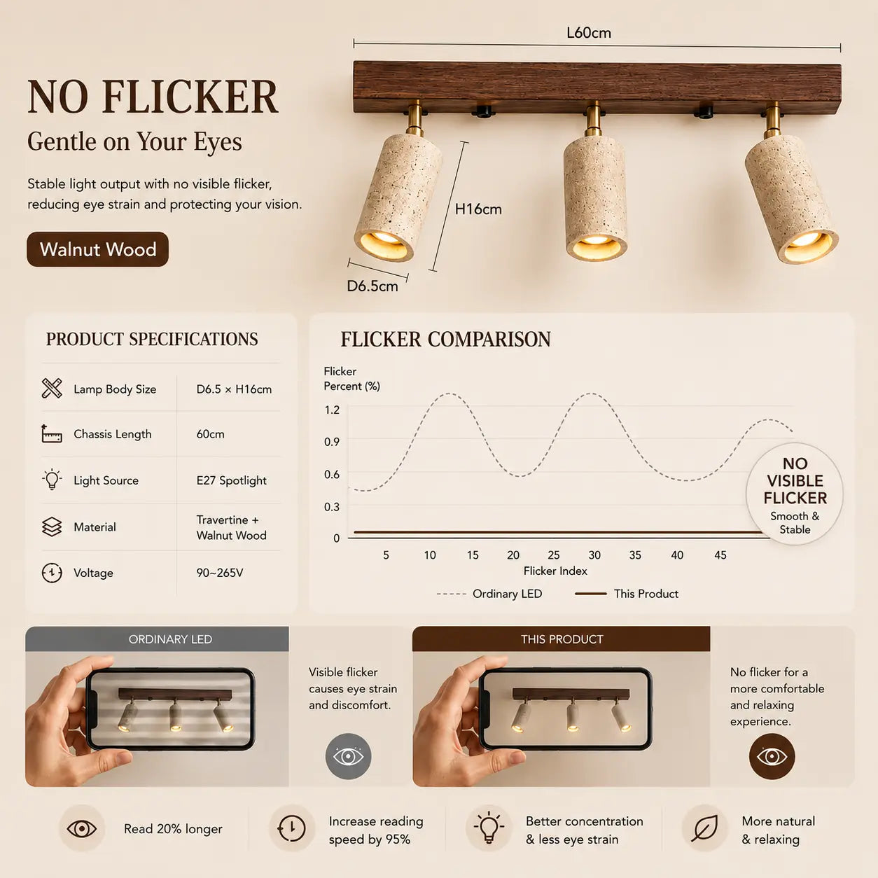Rhea stone ceiling light technical specifications with no-flicker lighting information